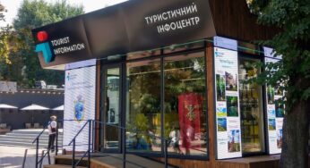 Впродовж 2022 року «Хмельницький туристично-інформаційний центр» відвідали понад 3 тисячі осіб