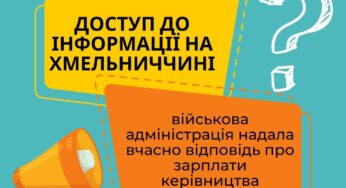 Доступ до інформації на Хмельниччині: військова адміністрація надала вчасно відповідь про зарплати керівництва
