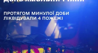 Вогнеборці Хмельниччини за минулу добу ліквідували 4 пожежі